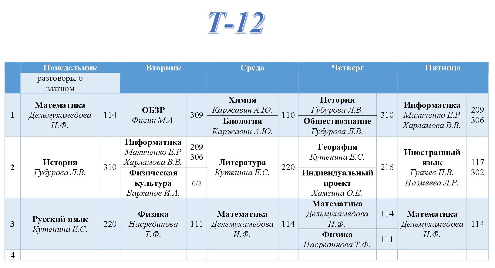 т-12
