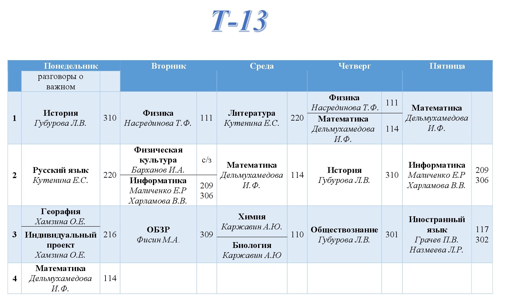 т-13