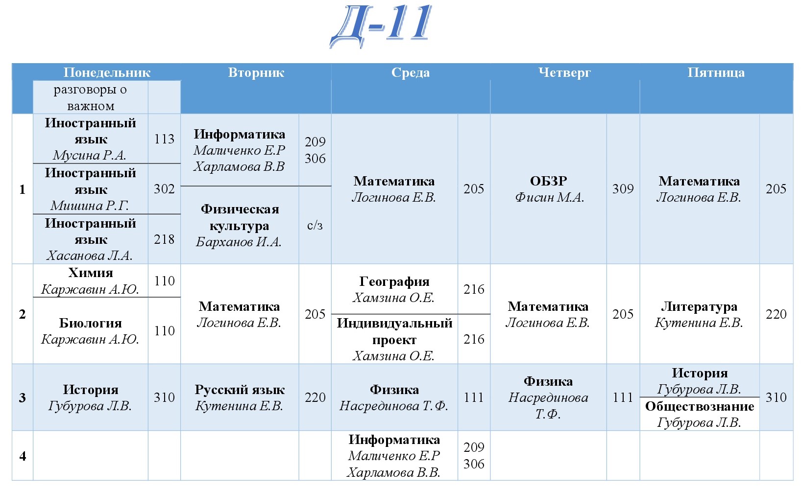 Д-11