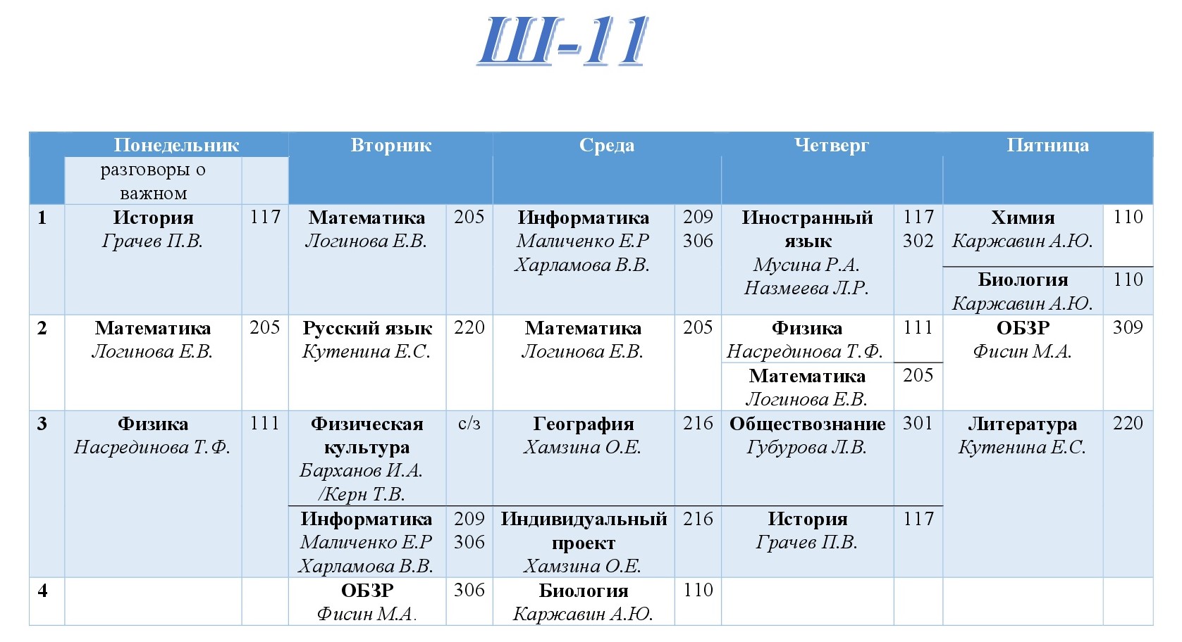 Ш-11
