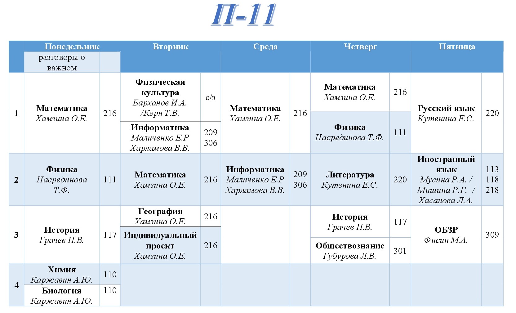 п-11