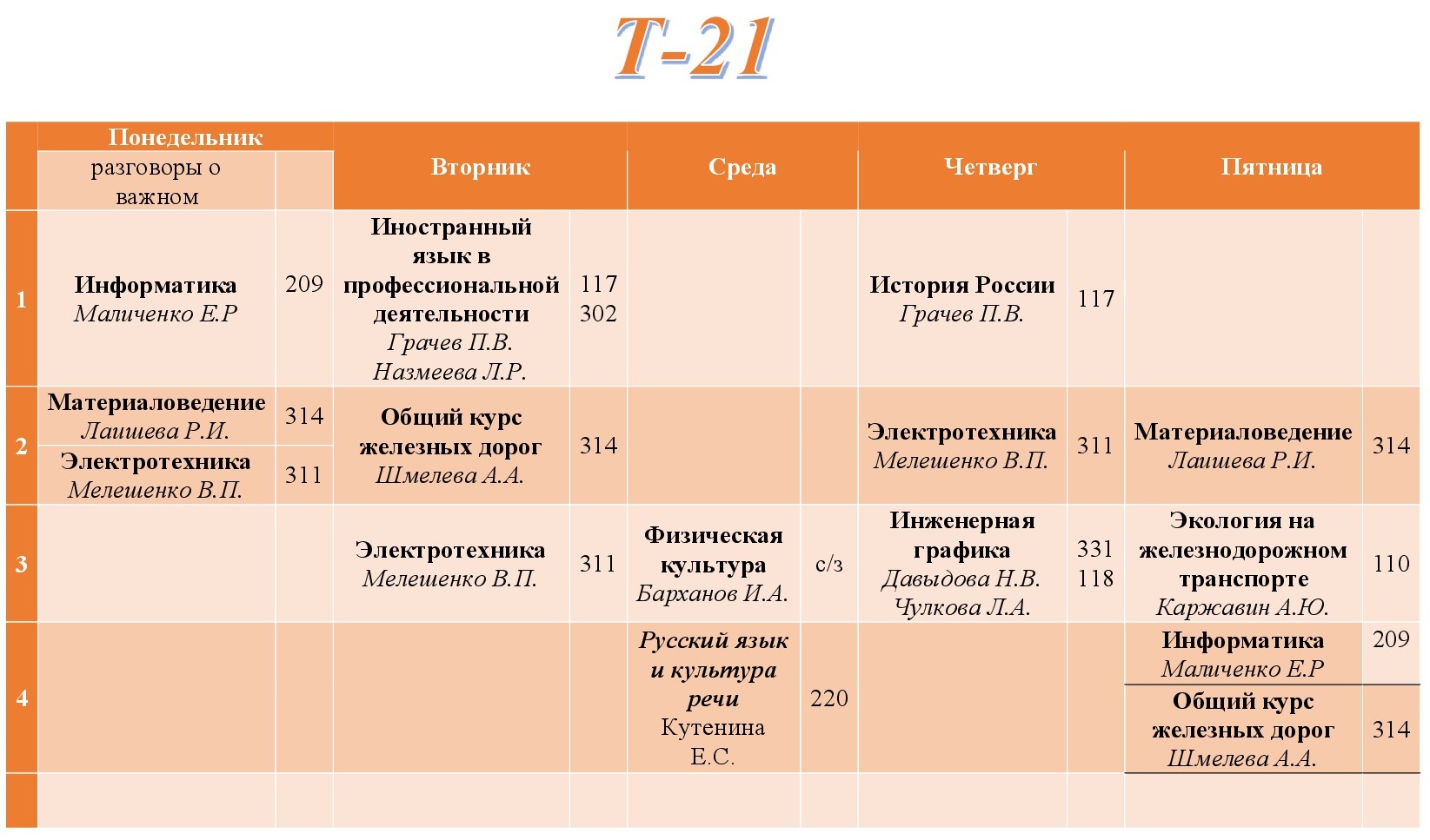 т-21