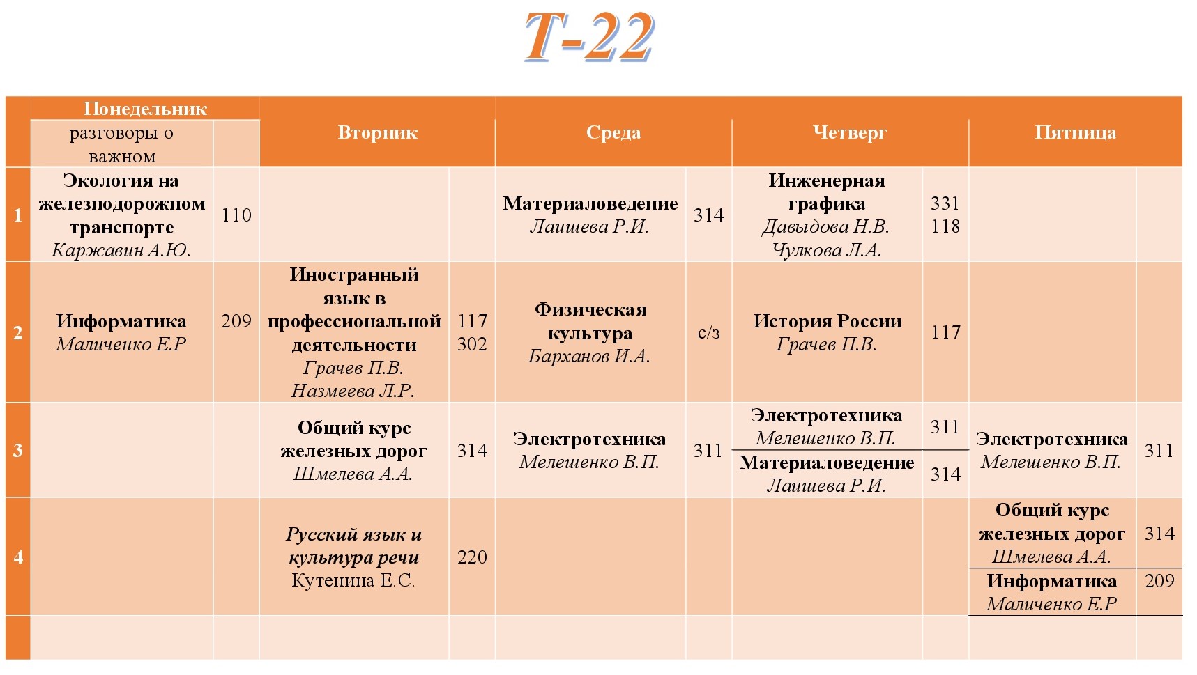 т-22