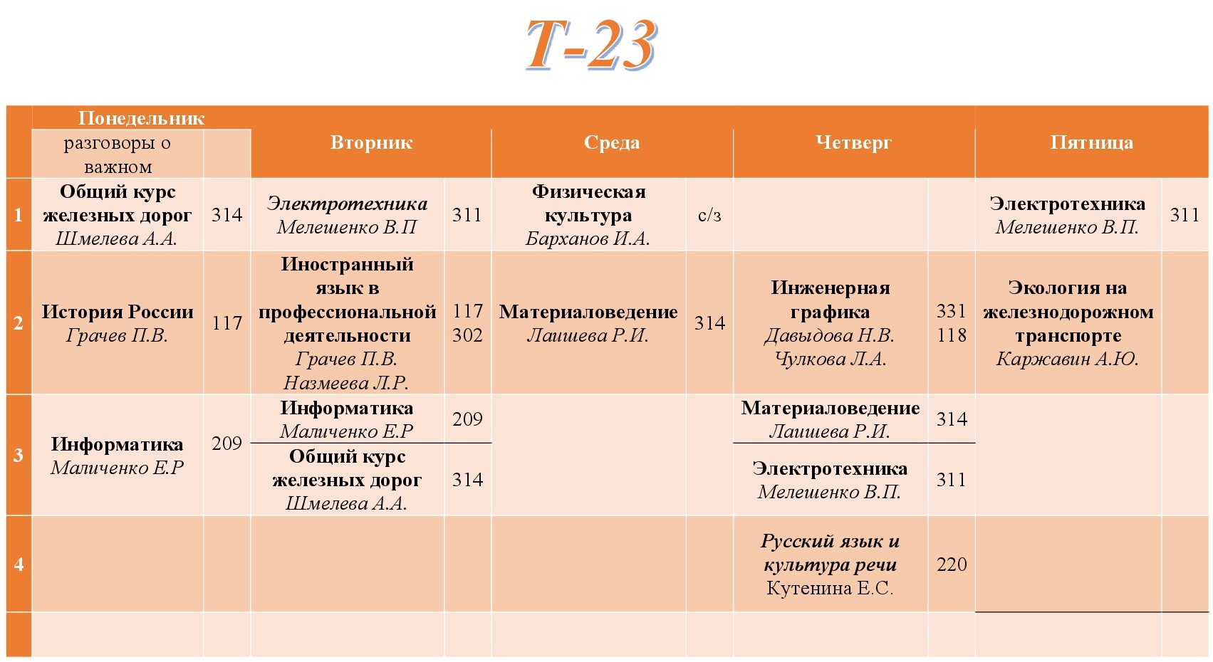 т-23