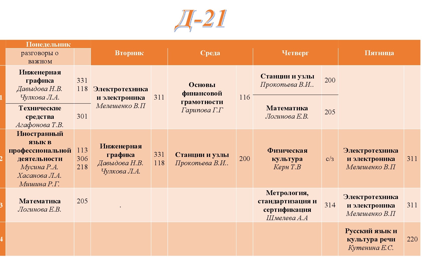 д-21