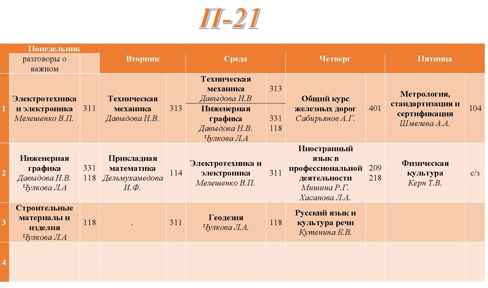 п-21